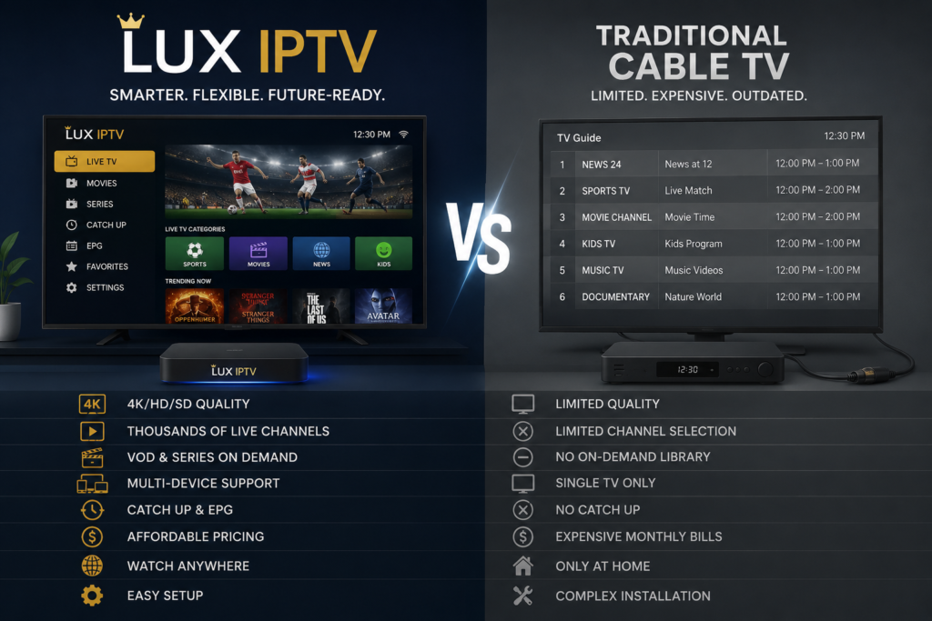 LUX IPTV USA