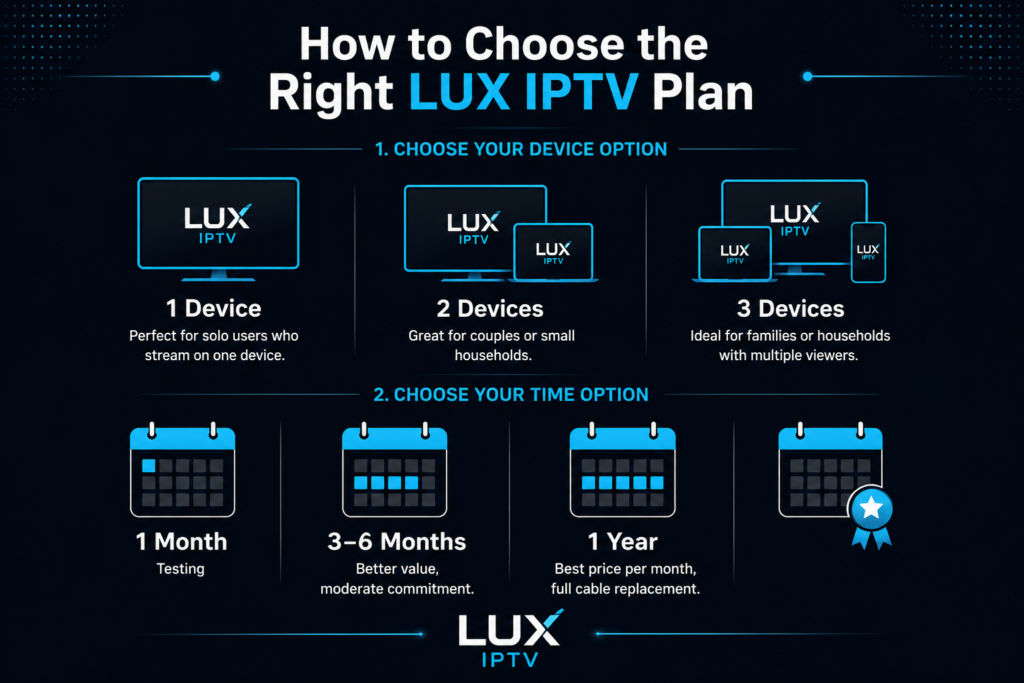 LUX IPTV