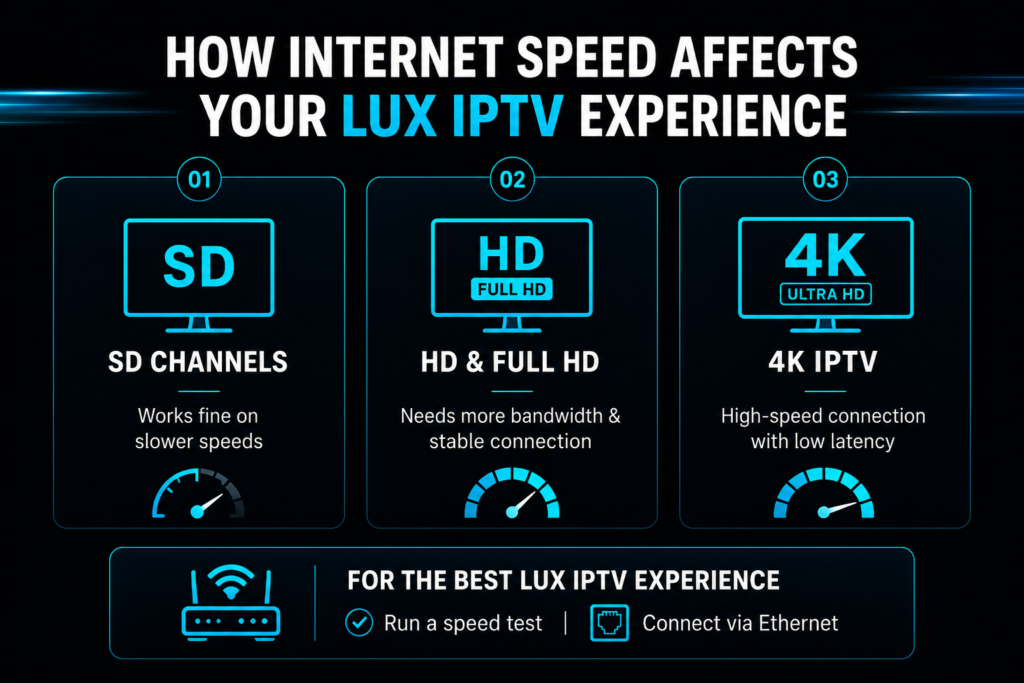 IPTV LUX